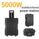 AC Pure Sine Wave Output 2000W Portable Power Station with Customization Accepted