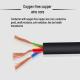 EU Plug PVC Jacket Peripheral Power Cable OD6.8mm For Computer