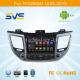 Android 4.4 car dvd player GPS navigation for Hyundai IX35 2015 with 8 HD touch screen