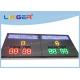 Various Style LED Electronic Scoreboard Remote Control Easy Maintenance