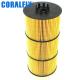 CORALFLY Lf17511 Lube Oil Filter ISO9001 CertifiCORALFLYion
