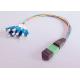 Industrial Simplex Fiber Optic Cable , Stable Performance Sm Fiber Cable