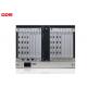Digital signage video wall Controller , display wall controller EDID System Default DDW-VPH0202
