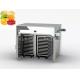 Energy Saving & High Security hot air drying oven (in Big Discount)