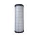 Hydwell Air Filter Cartridge 901-046 P772578 1930591 04272304 1930591 for Performance