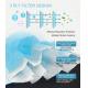 Clinic Beauty Pharmacy Odorless Disposable Face Masks
