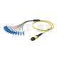SENKO MPO PLUS-LC 12-core Single-mode/Multimode IL≤0.25dB 0.9mm Short Breakable Cable