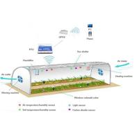 Agricultural Modbus RTU Ethernet Remote Management IOT Device System RS485 RS232