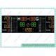Basketball Score Timer , Handball Scoreboard , Floorball Scorekeeper , Hockey Score Marker