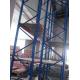 Custom Warehouse Shelves Racks Dispaly And Storage Function Industrial Racks