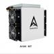 Bitcoin Asic Miner Machine 85th/S 3196W Canaan Avalon A1246