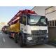 New Sany 47M Truck-Mounted Concrete Pump with Benz Chassis