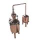 Customizable Capacity GHO Home Industrial Alcohol Distiller Technology