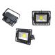 HKV-FS350-W150 Industrial LED Flood Lights With Die Casting Aluminum Body