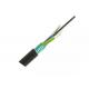 GYTY53 Outdoor Fiber Optic Cable Armored Underground Direct Burial Fiber Cable
