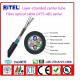 Central loose tube layer-stranded fiber optic cable GYTA, GYTS, GYTY for outdoor duct and non-self supporting aerial