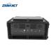 2W 56Mbps FHSS  Radio Command Base Station Transceiver with Triple Screen