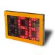 Installation Type With Mounting Brackets Digital Speed Limit Signs Suggestion install height 2.5-4 Meters By Phone App Control