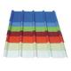 Roofing panels corrugated pre-painted steel sheets 0.43mm 0.50mm PPGI PPGL