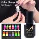 Hot Sell Temperature color changing gel polish professional gel nail polish,gel nail varnish