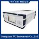 Multi - Channel Output Optical Switch Can Be Customized