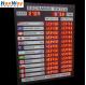 LED Electronic Exchange Rate Panel Board