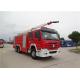 Stroboscope Lamp Water Tower Fire Truck Foam Proportioner 6% Tanker Fire Truck