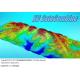 HD DataCombine LiDAR MMS Data Preprocessing Software With Independent Property