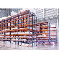 Powder Coated Heavy Duty Material Racks , Heavy Duty Pallet Storage Racks