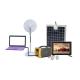 18V Solar Energy Home Systems Polycrystalline Solar Powered Portable Power Station