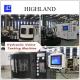 YST380 Hydraulic Valve Testing Machine Fully Automatic For Testing System