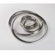 API 6A R37 347SS Oval Ring Joint Gasket