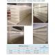 Avertising Supermarket Shelf Display 50kg/Layer - 150kg/Layer Capacity