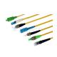 E2000,LC,SC,FC,ST Fiber optic jumper patch cable patch cord Fiber optic cable or pigtail