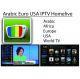 Wholesale Arabic Global IPTV Homelive Cloud IPTV apk