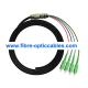 4 Core G652 Waterproof Fiber Optic Cable LSZH SC/APC