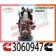Original fuel injection pump 3060947 3202268 3279768 K19 engine parts