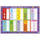 Disposable Waterproof Table Topper for Baby and Toddler 12X18 Multiplication Table Design Plastic Food Placemat