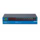 24 Port Managed Industry Specific Ethernet Switch With 4 Gigabit SFP Slots