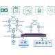 Data Masking Network TAP and Network Packet Generator for Traffic Management