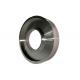Quick Release Blind Plate Customized Products Are Items Made To Meet Specific Customer Needs