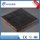 Aramid Honeycomb Panels,Aramid Honeycomb sheets, Aramid Paper Honeycomb Panels, Aramid sandwich Panels,