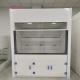 Chemical Resistant Class 100 Laboratory Fume Cupboard Wall Mounted Installation