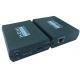 HDMI Extender over Ethernet( Video Transmission over IP)
