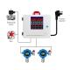 Die-casting Aluminum Gas Detector RS485 1-4 Channel CO2/CO/H2S/O2 Alarm Control System