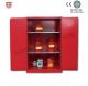 SSMR100045P  Chemical Acid Storage Cabinet  Manual Close 3-point self-latching Steel Two door