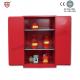 SSMR100045P Chemical Acid Storage Cabinet Manual Close 3-point self-latching