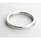 1.6 Micrometer Ra Oct Ring Joint Gasket Seal Ring Gasket API 6A ASME B16.20