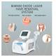 Alyn Diode Laser Hair Removal Machine - 8-inch Or 10.4TFT True Color LCD Touch Screen