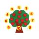 Digital Pairing Apple Tree 24*22cm Felt Learning Toys